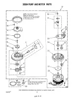 Предварительный просмотр 15 страницы Whirlpool CONSOLE GDP6000XRPO Parts List