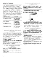 Preview for 32 page of Whirlpool CS25CFXTS00 Refrigerator Use & Care Manual