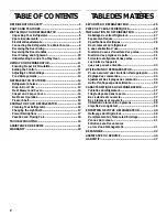 Preview for 2 page of Whirlpool CT14NKXJN00 Refrigerator Use & Care Manual