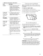 Preview for 17 page of Whirlpool CT14NKXJN00 Refrigerator Use & Care Manual