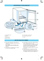 Предварительный просмотр 2 страницы Whirlpool CVT65 Quick Start Manual