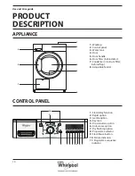 Предварительный просмотр 10 страницы Whirlpool DDLX 70113 Health & Safety, Use & Care And Installation Manual