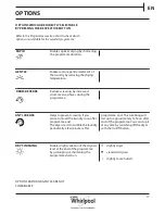 Предварительный просмотр 17 страницы Whirlpool DDLX 70113 Health & Safety, Use & Care And Installation Manual