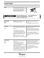 Предварительный просмотр 18 страницы Whirlpool DDLX 70113 Health & Safety, Use & Care And Installation Manual