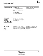 Предварительный просмотр 19 страницы Whirlpool DDLX 70113 Health & Safety, Use & Care And Installation Manual