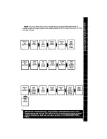 Preview for 7 page of Whirlpool Design 2000 LA5599XP Use & Care Manual