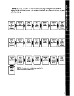 Preview for 7 page of Whirlpool Design 2000 LA6200XP Use & Care Manual