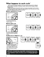 Предварительный просмотр 6 страницы Whirlpool Design 2000 LA77OOXP Use & Care Manual