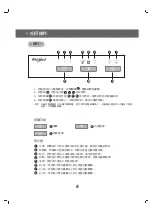 Preview for 8 page of Whirlpool DM201NA Health & Safety, Use & Care And Installation Manual