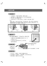 Preview for 9 page of Whirlpool DM201NA Health & Safety, Use & Care And Installation Manual