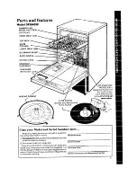 Предварительный просмотр 3 страницы Whirlpool DP3840XP Use & Care Manual