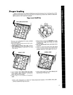 Предварительный просмотр 5 страницы Whirlpool DP3840XP Use & Care Manual