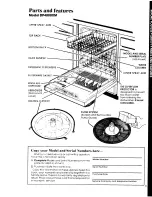 Предварительный просмотр 3 страницы Whirlpool DP4800XM Use & Care Manual