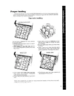 Предварительный просмотр 5 страницы Whirlpool DP4800XS Use & Care Manual