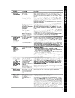 Preview for 13 page of Whirlpool DP6000XR Series Use & Care Manual