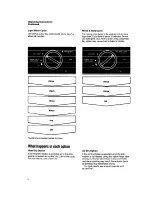 Предварительный просмотр 6 страницы Whirlpool DP8350XV Use And Care Manual