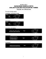 Предварительный просмотр 5 страницы Whirlpool DP840DWG Manual