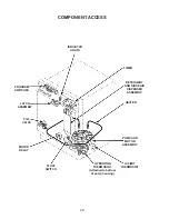 Предварительный просмотр 32 страницы Whirlpool DP840DWG Manual