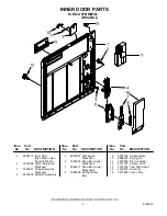 Предварительный просмотр 2 страницы Whirlpool DP840SWSX0 Parts Manual