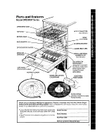 Preview for 3 page of Whirlpool DP8500XT Series Use & Care Manual