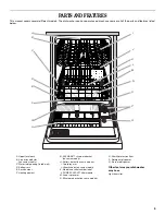 Предварительный просмотр 5 страницы Whirlpool DP940 series Use And Care Manual