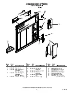 Предварительный просмотр 2 страницы Whirlpool DP940PWSQ0 Parts List