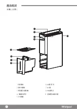 Предварительный просмотр 8 страницы Whirlpool DS202HE Health & Safety, Use And Care And Installation Manual