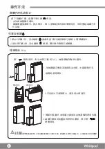 Предварительный просмотр 18 страницы Whirlpool DS202HE Health & Safety, Use And Care And Installation Manual