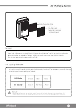 Предварительный просмотр 47 страницы Whirlpool DS202HE Health & Safety, Use And Care And Installation Manual