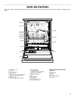 Предварительный просмотр 5 страницы Whirlpool DU1000 Use And Care Manual