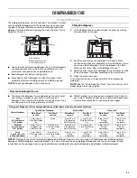 Предварительный просмотр 11 страницы Whirlpool DU1000 Use And Care Manual