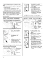 Предварительный просмотр 28 страницы Whirlpool DU1014XTXD Installation Instructions Manual