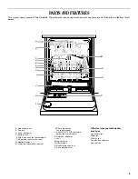 Предварительный просмотр 5 страницы Whirlpool DU1015 Use And Care Manual