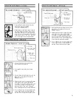 Предварительный просмотр 9 страницы Whirlpool DU1030XTX Series Installation Instructions Manual