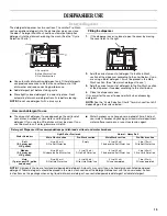 Предварительный просмотр 13 страницы Whirlpool DU1050 Use And Care Manual