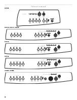 Предварительный просмотр 28 страницы Whirlpool DU1050 Use And Care Manual