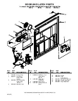 Предварительный просмотр 3 страницы Whirlpool DU1055XTPB0 Parts Manual