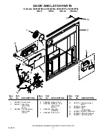 Предварительный просмотр 3 страницы Whirlpool DU1055XTPB4 Parts Manual