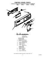 Предварительный просмотр 2 страницы Whirlpool DU1055XTSB1 Parts Manual