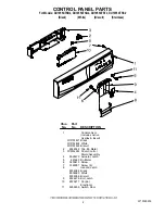 Предварительный просмотр 2 страницы Whirlpool DU1055XTSB2 Parts Manual