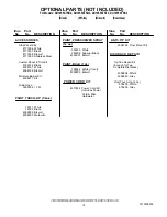 Предварительный просмотр 14 страницы Whirlpool DU1055XTSB2 Parts Manual