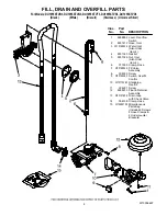 Предварительный просмотр 4 страницы Whirlpool DU1055XTVB3 Parts List