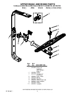 Предварительный просмотр 9 страницы Whirlpool DU1055XTVB3 Parts List