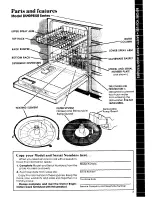 Предварительный просмотр 3 страницы Whirlpool DU1098XR Series Use & Care Manual