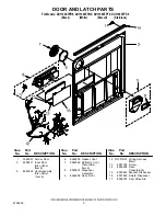 Preview for 3 page of Whirlpool DU1100XTPB9 Parts List