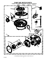 Preview for 9 page of Whirlpool DU1100XTPB9 Parts List