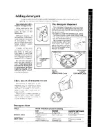 Предварительный просмотр 7 страницы Whirlpool DU1800XT Use & Care Manual