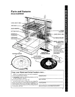 Предварительный просмотр 3 страницы Whirlpool DU2900XM Use & Care Manual