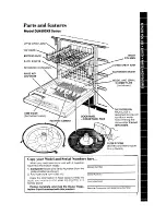 Предварительный просмотр 3 страницы Whirlpool DU4500XR Series Use & Care Manual