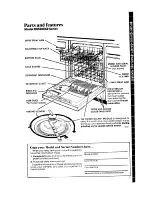 Предварительный просмотр 3 страницы Whirlpool DU5500XR Series Use & Care Manual